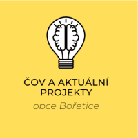 Aktuální projekty